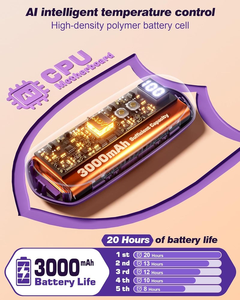 Funaudio Hand Warmers Rechargerable 2 Pack - 6000mAh Electric AI Handwarmers with LED Display, 5-Level, 2 in 1 Portable Heater, Warm Gifts for Women/Men/Golf/Camping/Hunting/Travel/Outdoor/Indoor - Image 4